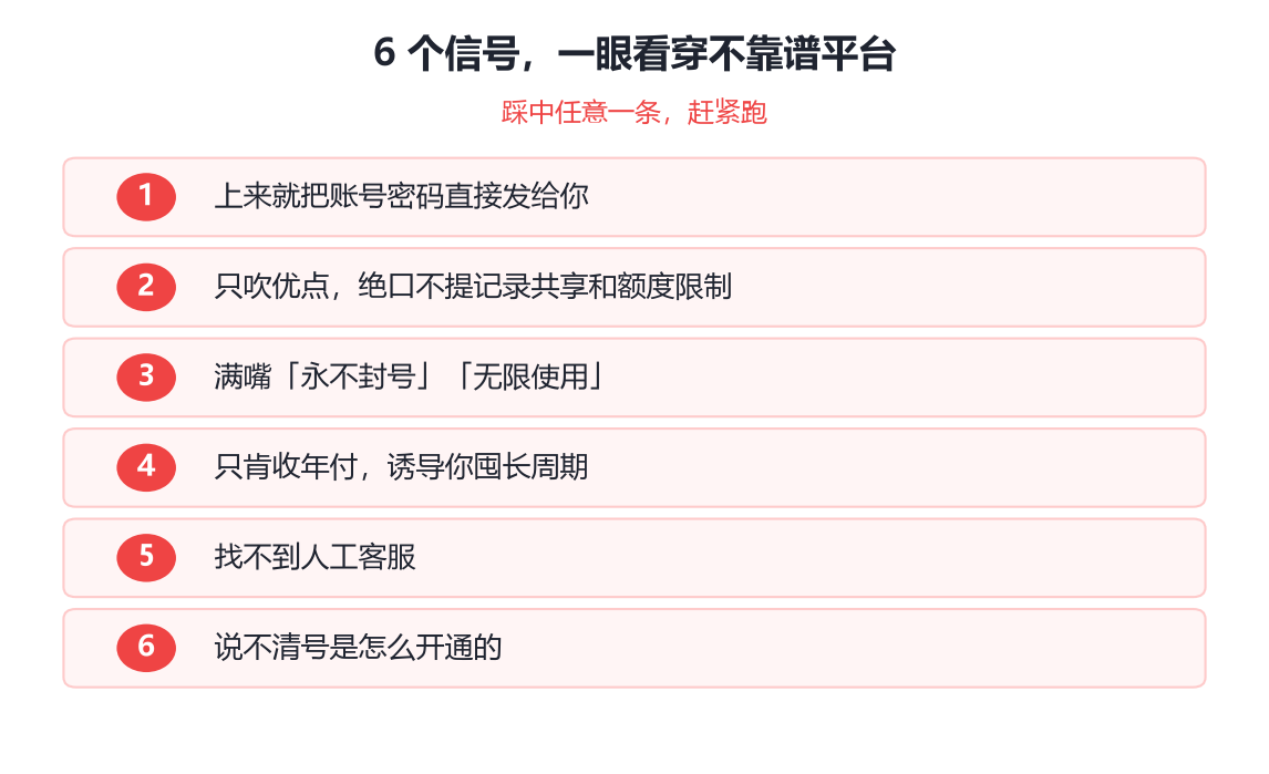 ChatGPT Plus 充值拼车避坑要点